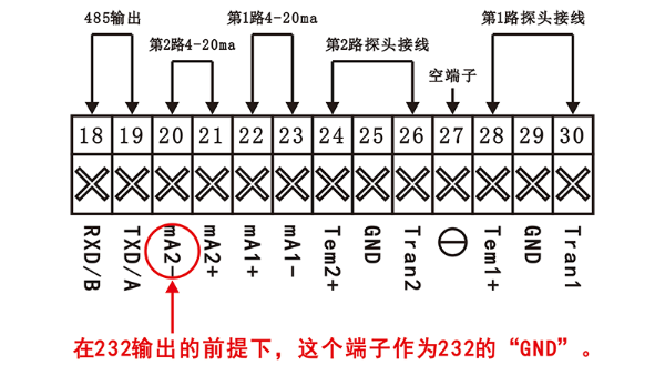 <i style='color:red'>分体式超声波液位仪如何接线</i>（附接线图）