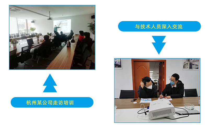极悦娱乐客户方案现场探讨