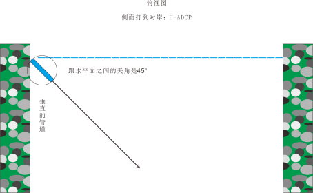 {@{G[}Q0WW@6[MEPF%A([$B