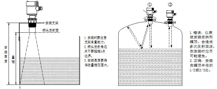 极悦平台