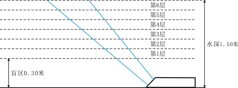 极悦解析