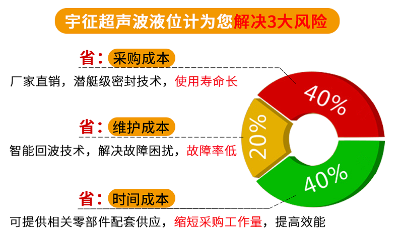 极悦平台特点