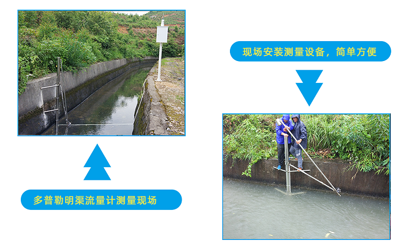 多普勒极悦注册现场案例